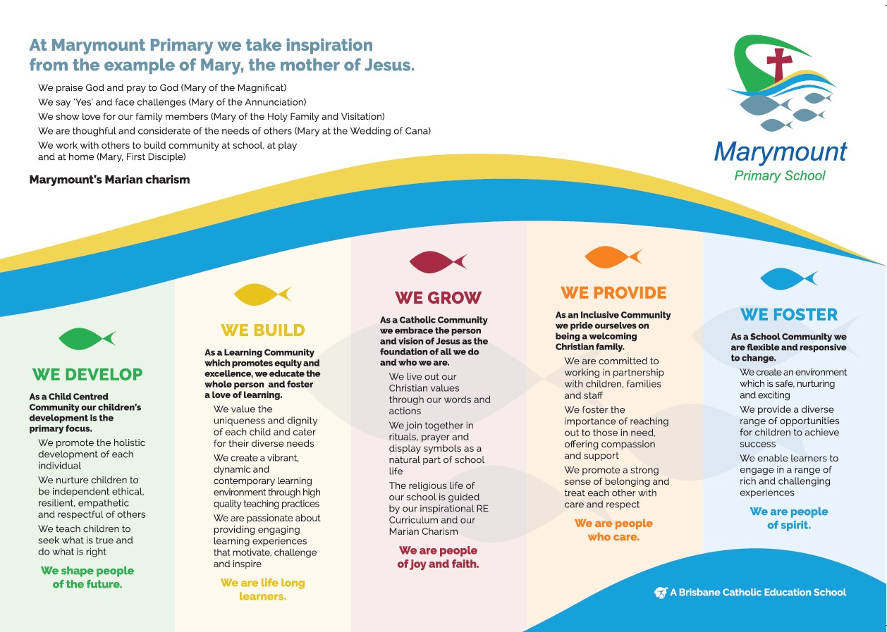 Marymount Primary School Mission Statement