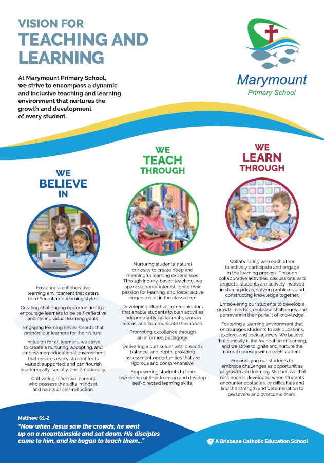 Marymount Primary School Vision for Teaching and Learning